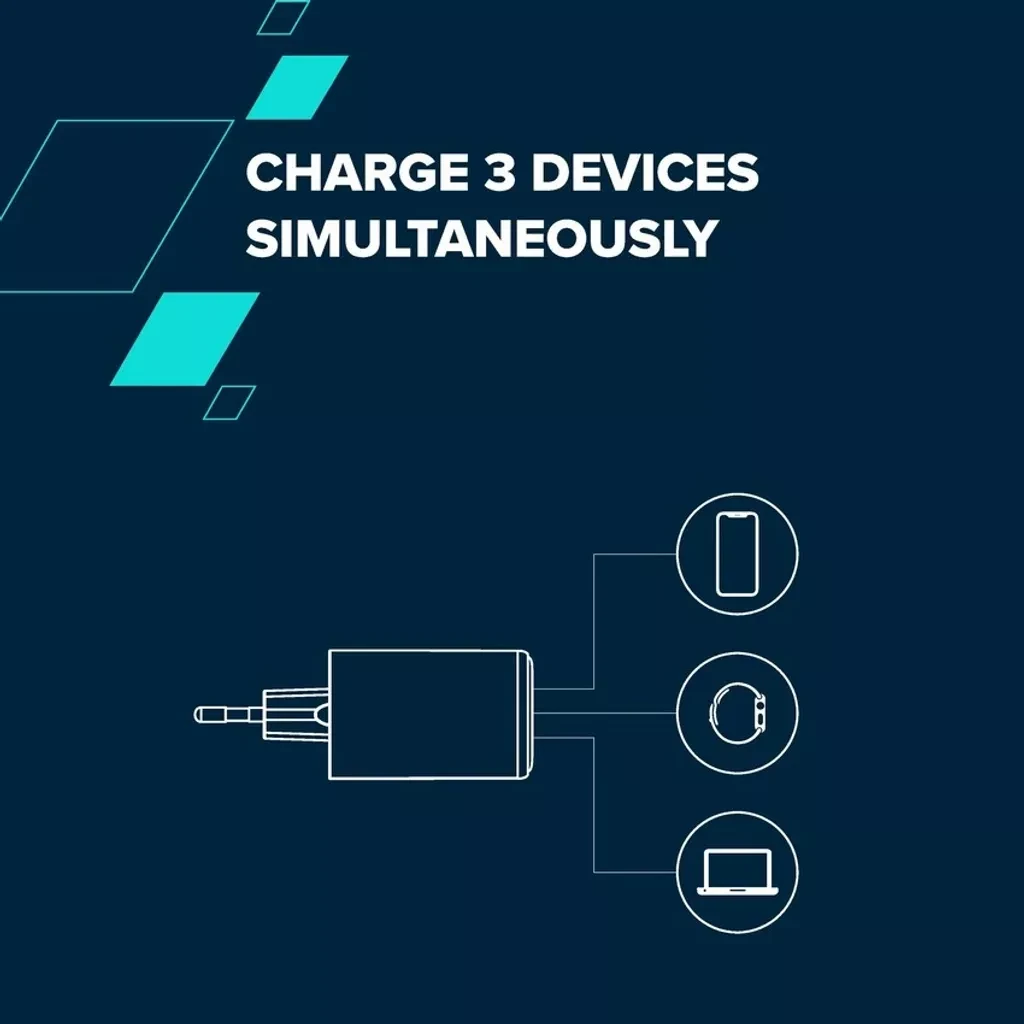 Canyon GaN Fast Charge CU-65ACC 65W White