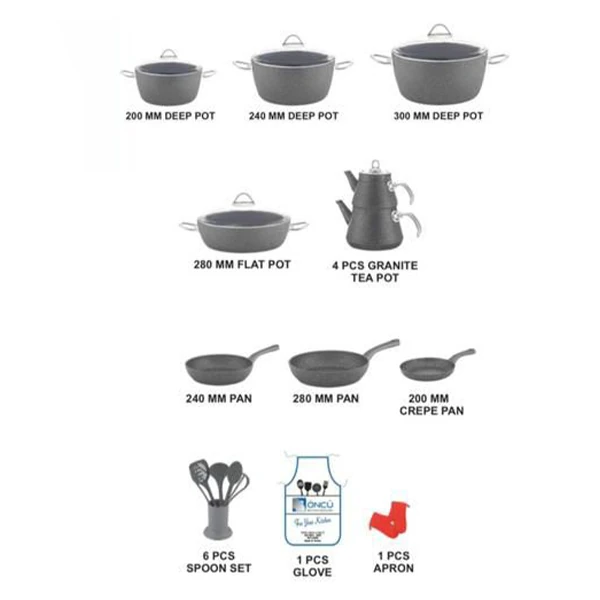 ONCU QRANIT QAZAN DƏSTİ 24 PARÇA  Yaşıl