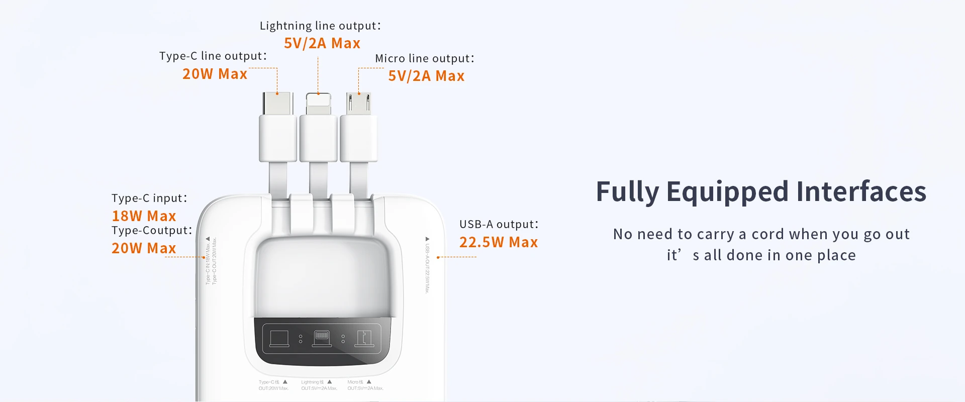 Recci Nature RPB-N46 20000 mAh White