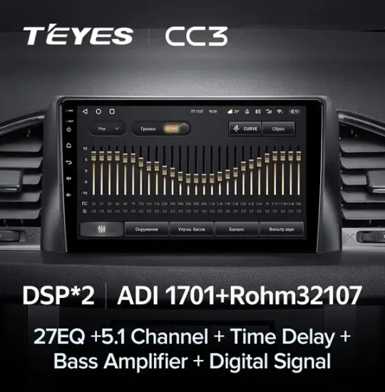 Android Monitor Teyes CC3 6/128