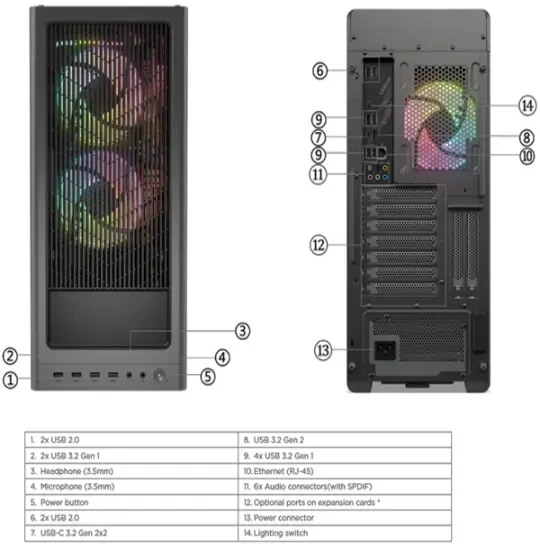 Lenovo Legion T7 34IRZ8 90V700AJKZ